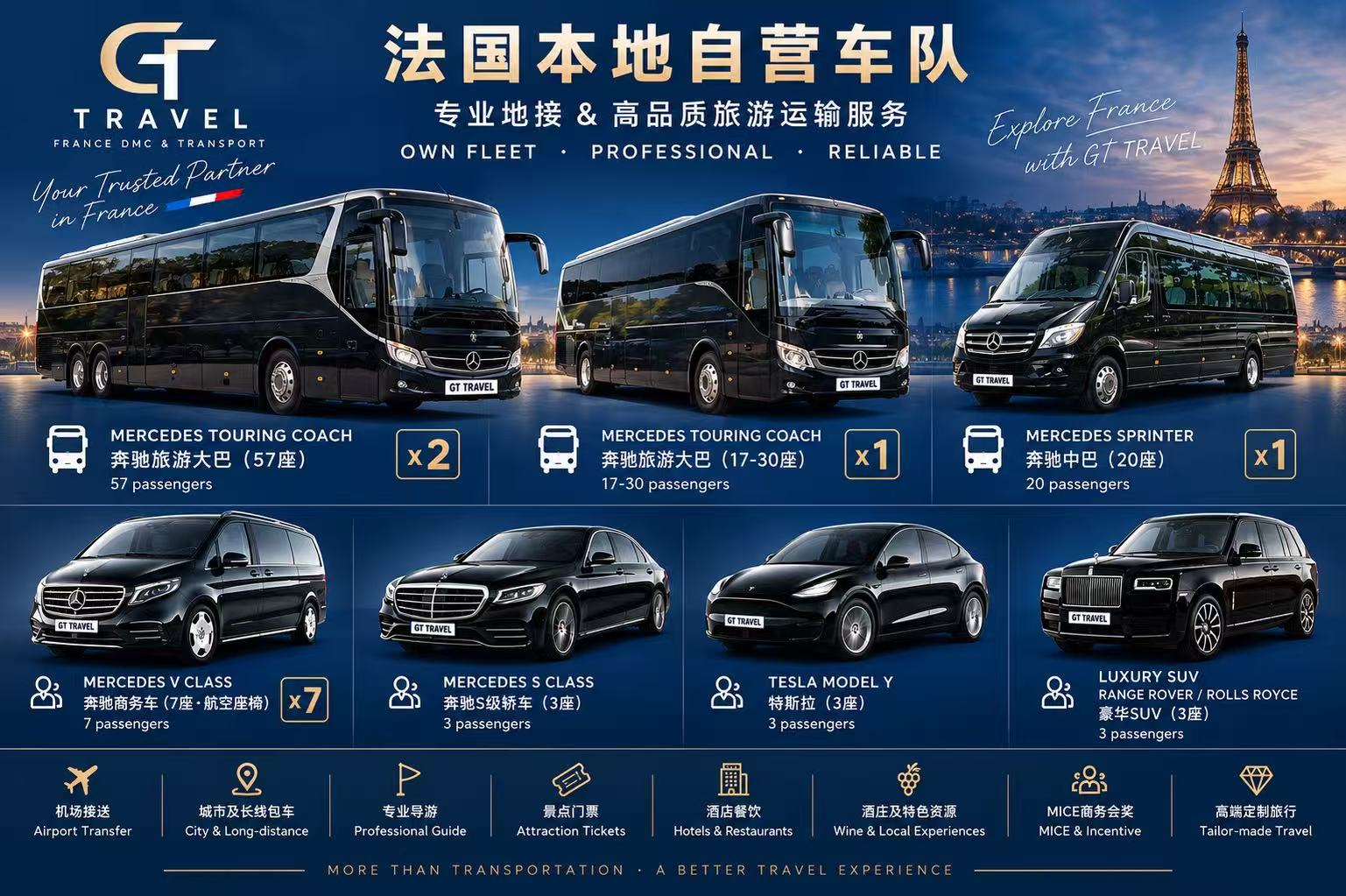 GT TRAVEL 品牌海报：法国本地自营车队与地接服务